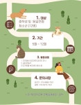 한빛동물농장 - 경기이룸학교 한빛동물농장