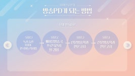 다가치 사는 경기이룸학교 - 경기이룸학교 다가치 사는 경기이룸학교