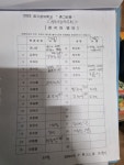 휴그린팜 - 경기이룸학교 휴그린팜