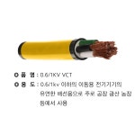 [상진] VCT 마대 (상진), 절단조장 (시중품) - VCT(300M) - 4SQ * 3C 마대