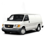 [300+] Car Vector Png Images | Wallpapers.com