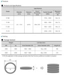 IT Wire | tradekorea