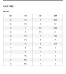 에이글(Aigle) ELIOSA BOTTIL 러버부츠 S057LAMA - 사이즈 & 후기 | 무신사