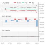 한성크린텍(066980) : 씽크풀