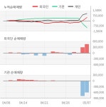 대성하이텍(129920) : 씽크풀