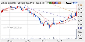 비츠로테크(042370)  > 종목뉴스 :: 씽크풀