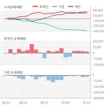 대동(000490) : 씽크풀