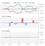 태림포장(011280) : 씽크풀
