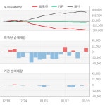 태경비케이(014580) : 씽크풀