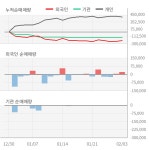 제이스코홀딩스(023440) : 씽크풀