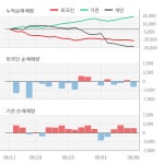 삼보판지(023600) : 씽크풀