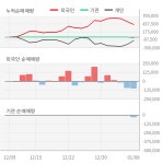 KBI메탈(024840) : 씽크풀