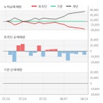 에스유홀딩스(031860) : 씽크풀