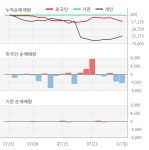 DGP(060900) : 씽크풀