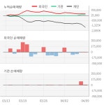 대호에이엘(069460) : 씽크풀