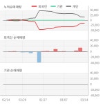 해성옵틱스(076610) : 씽크풀