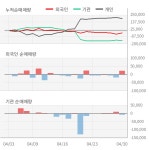 한텍(098070) : 씽크풀