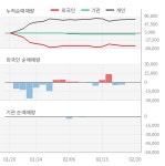 포스뱅크(105760) : 씽크풀