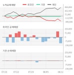 강원에너지(114190) : 씽크풀