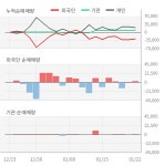 대성에너지(117580) : 씽크풀