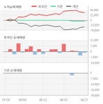 대성하이텍(129920) : 씽크풀