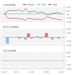 에이치와이티씨(148930) : 씽크풀