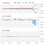 썸에이지(208640) : 씽크풀