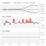 엠플러스(259630) : 씽크풀