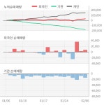 일진하이솔루스(271940) : 씽크풀