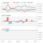 에스와이스틸텍(365330) : 씽크풀