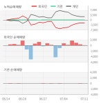 LB루셈(376190) : 씽크풀