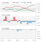 스튜디오삼익(415380) : 씽크풀