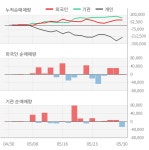 제이투케이바이오(420570) : 씽크풀