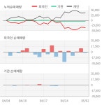 아이엠티(451220) : 씽크풀