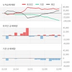 컨텍(451760) : 씽크풀