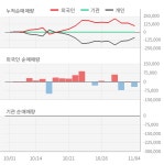 씨엑스아이(900120) : 씽크풀