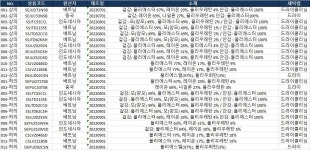 상품상세_상세설명 - 패션플러스
