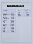 육전당 (서울시 중구 충무로1가) 한식 일반음식점 : 서울 맛집검색, 맛집추천 위세브