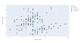 Python 공부 기록-33