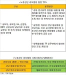오래 된 산업단지, ‘리모델링 계획’ 속도낸다 - 헤럴드경제 오래 된 산업단지, ‘리모델링 계획’ 속도낸다