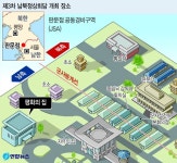 남북 정상 만날 ‘판문점 평화의 집’ - 헤럴드경제 남북 정상 만날 ‘판문점 평화의 집’