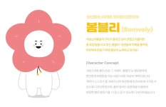 성남시청년지원센터 캐릭터 공모전, 대상 ‘봄블리’ 선정 - 헤럴드경제 성남시청년지원센터 캐릭터 공모전, 대상 ‘봄블리’ 선정