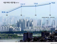 서울 아파트 낙찰가율 석달째 ‘고공행진’ - 헤럴드경제 서울 아파트 낙찰가율 석달째 ‘고공행진’