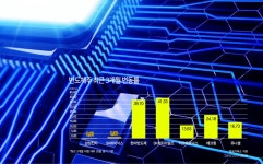 호실적에도 부진한 삼전·SK하이닉스…반도체 장비주는 고공행진 - 헤럴드경제 호실적에도 부진한 삼전·SK하이닉스…반도체 장비주는 고공행진