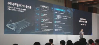 ‘현대 모터 웨이’ 전략 가동…2세대 전기차 플랫폼 만들고 배터리도... ‘현대 모터 웨이’ 전략 가동…2세대 전기차 플랫폼 만들고 배터리도... 