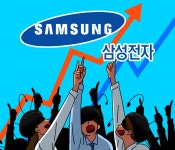 삼성전자demarq전자온양TSP | 오늘 ‘7만전자’ 고지 점령하나…삼성전자, 3Q ‘깜짝 실적’ 효과, ‘9만전자’까지 쭉 갈까 [투자360] - 헤럴드경제 오늘 ‘7만전자’...