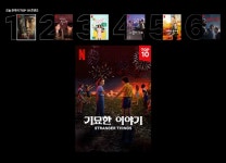 넷플릭스 '오늘 한국의 톱 10 영화' 등 콘텐츠 매일 공개 | 서울경제 넷플릭스 '오늘 한국의 톱 10 영화' 등 콘텐츠 매일 공개