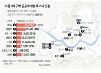 호가 10억 빌라값 띄운 공공재개발...‘물딱지 주의보’[집슐랭] | 서울경제 호가 10억 빌라값 띄운 공공재개발...‘물딱지 주의보’