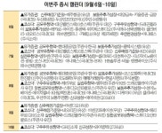 [증시캘린더] 1등 조선주 현대重 공모주 청약...전기차 테마 와이엠텍 등 상장 | 서울경제 1등 조선주 현대重 공모주 청약...전기차 테마 와이엠텍... 