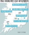 지역발전 초석 국가산단 유치 총력전 | 서울경제 지역발전 초석 국가산단 유치 총력전